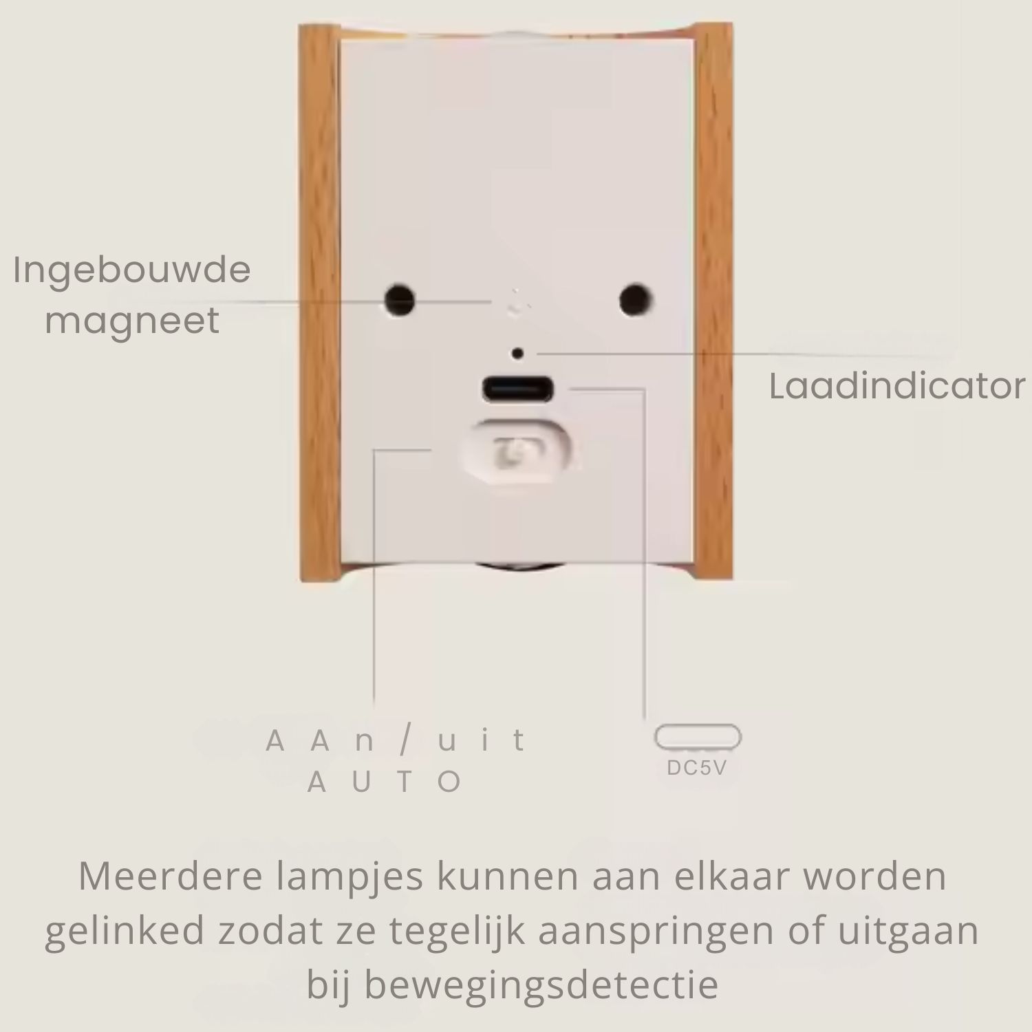 Draadloos wandlampje met bewegingsensor