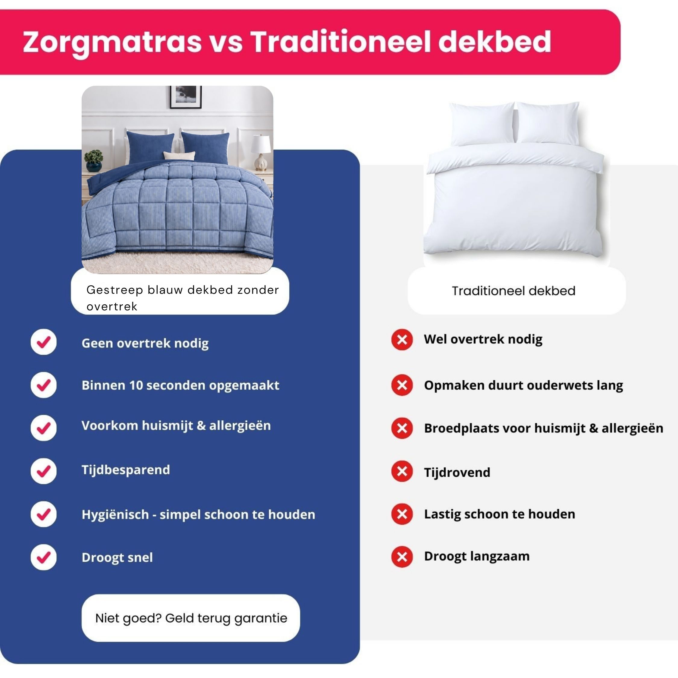 Dekbed blauw geen overtrek nodig