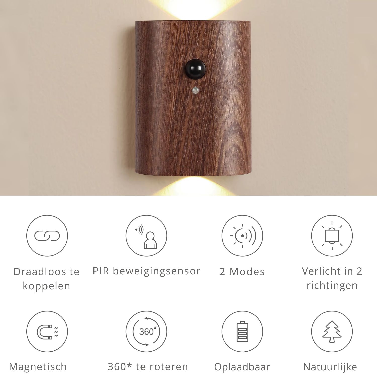 Draadloos wandlampje