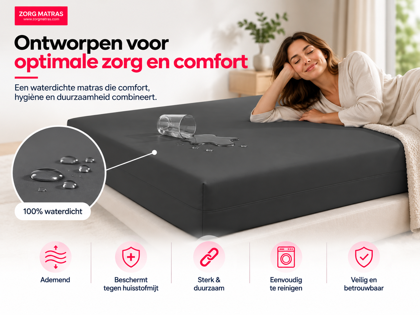 Waterdichte matras met ademende en duurzame bescherming