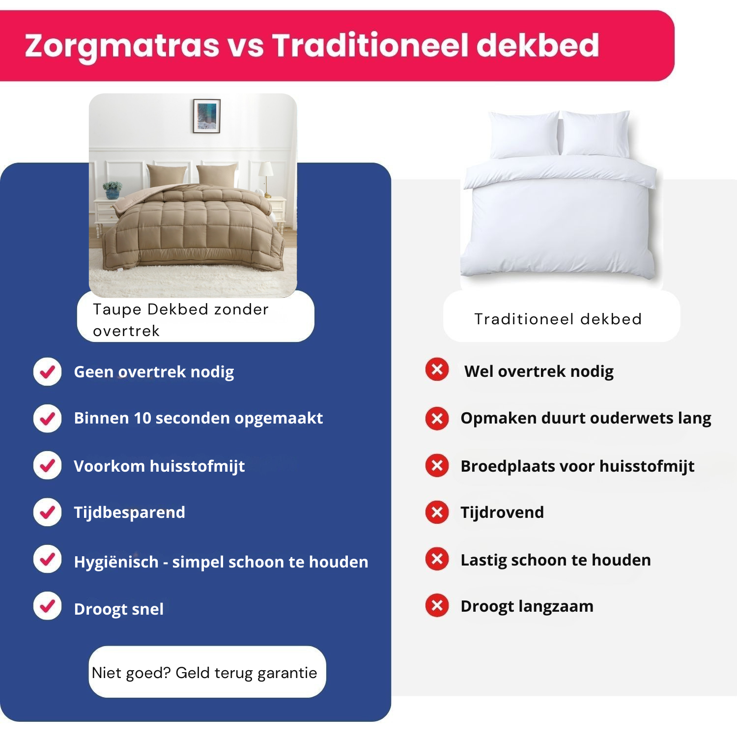 Wat is een dekbed zonder overtrek