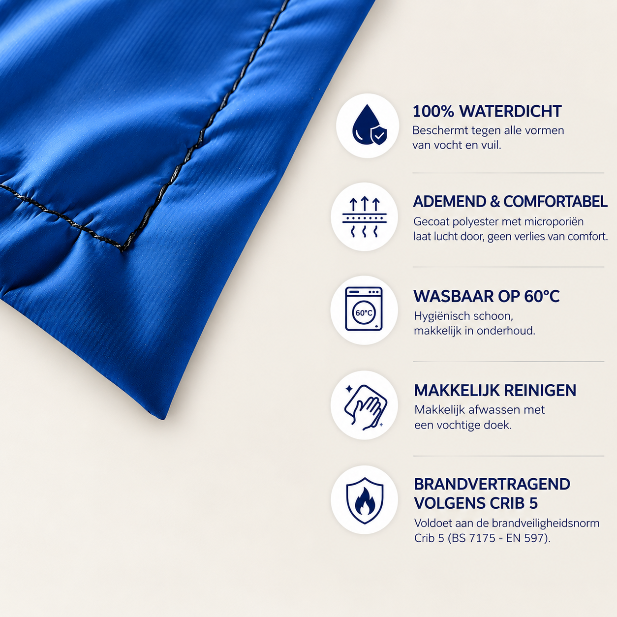 Eigenschappen waterdichte matrasbeschermer